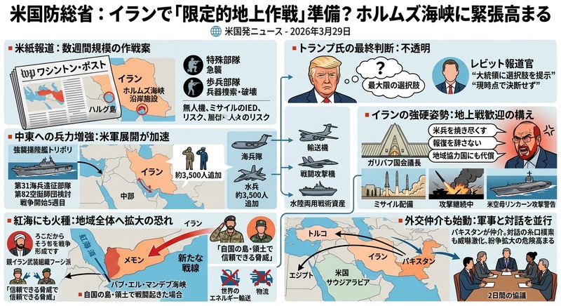 itan war ig 260329 l